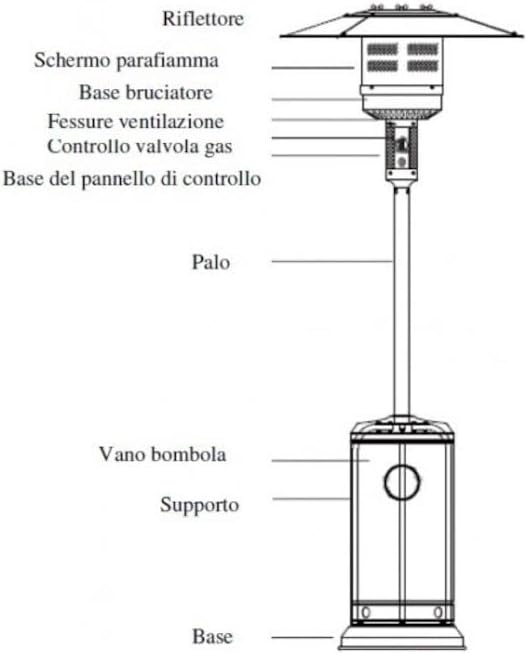 Gas Mushroom Heater 5-14kW - 221cm