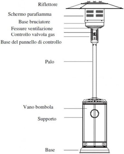 Gas Pilzofen 5-14kW - 221cm